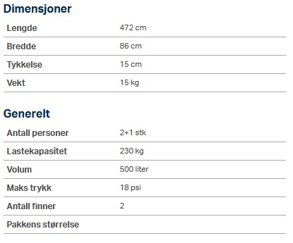 SUP Super Trip Tandem 12'2"