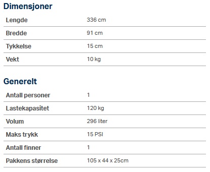 SUP Dhyana Yoga 11´0" 