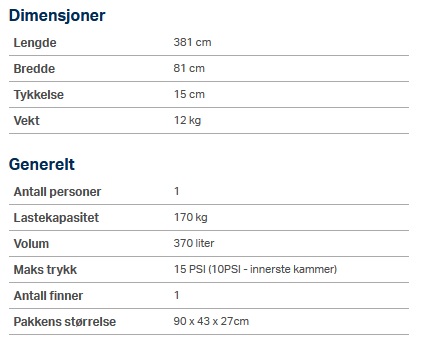 SUP Hyper 12´6" 