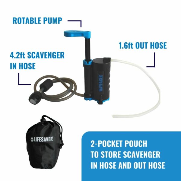 LifeSaver Wayfarer - Bilde 2