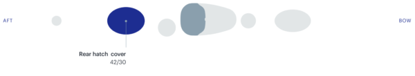 KS-oval hatch 42/30, cover - Bilde 3