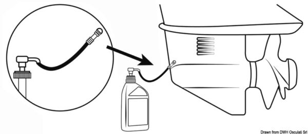 Motul giroljepumpe for 1 L - Bilde 2