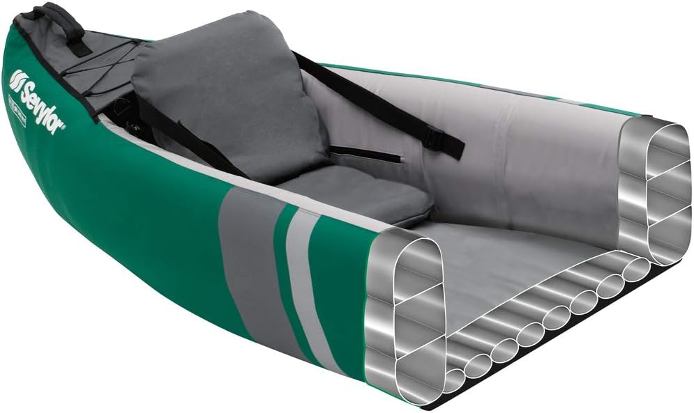 Sevylor Adventure Plus - Bilde 4