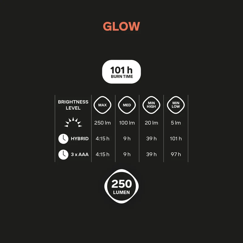 Silva Oppladbar lampe, Glow Sort - Bilde 15